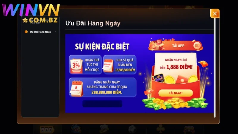 Chuyên mục tin tức nhận về nhiều sự quan tâm tại Winvn