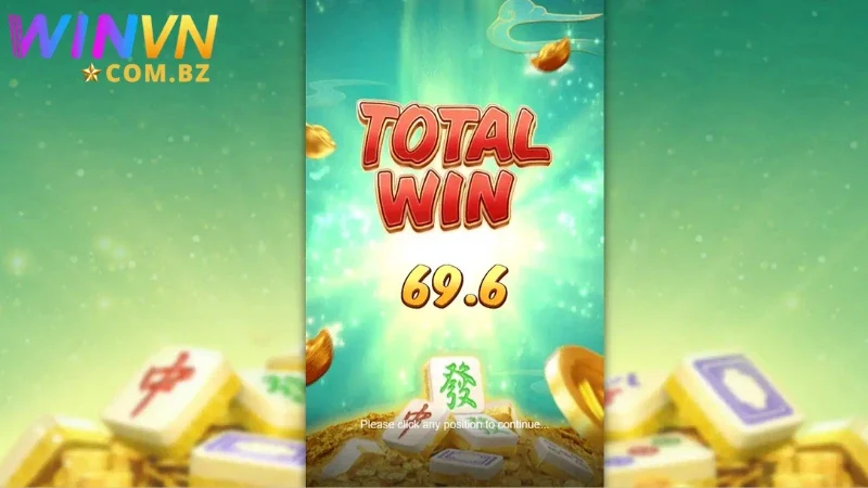 Hình dung rõ ràng về quy trình các bước tham gia