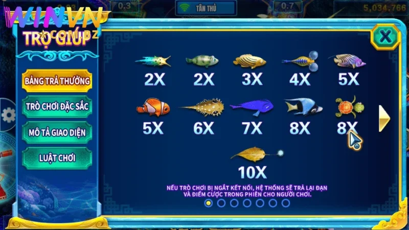 Tìm hiểu rõ hơn về luật chơi và tỷ lệ thưởng